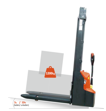 Sollevatore semovente alzata mm 2.900 TNBCS 12/29 - immagine 9